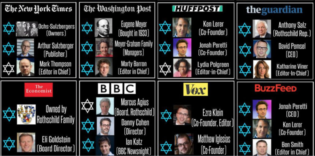 six-jewish-companies-control-96-of-the-world-s-media-birth-of-a-new