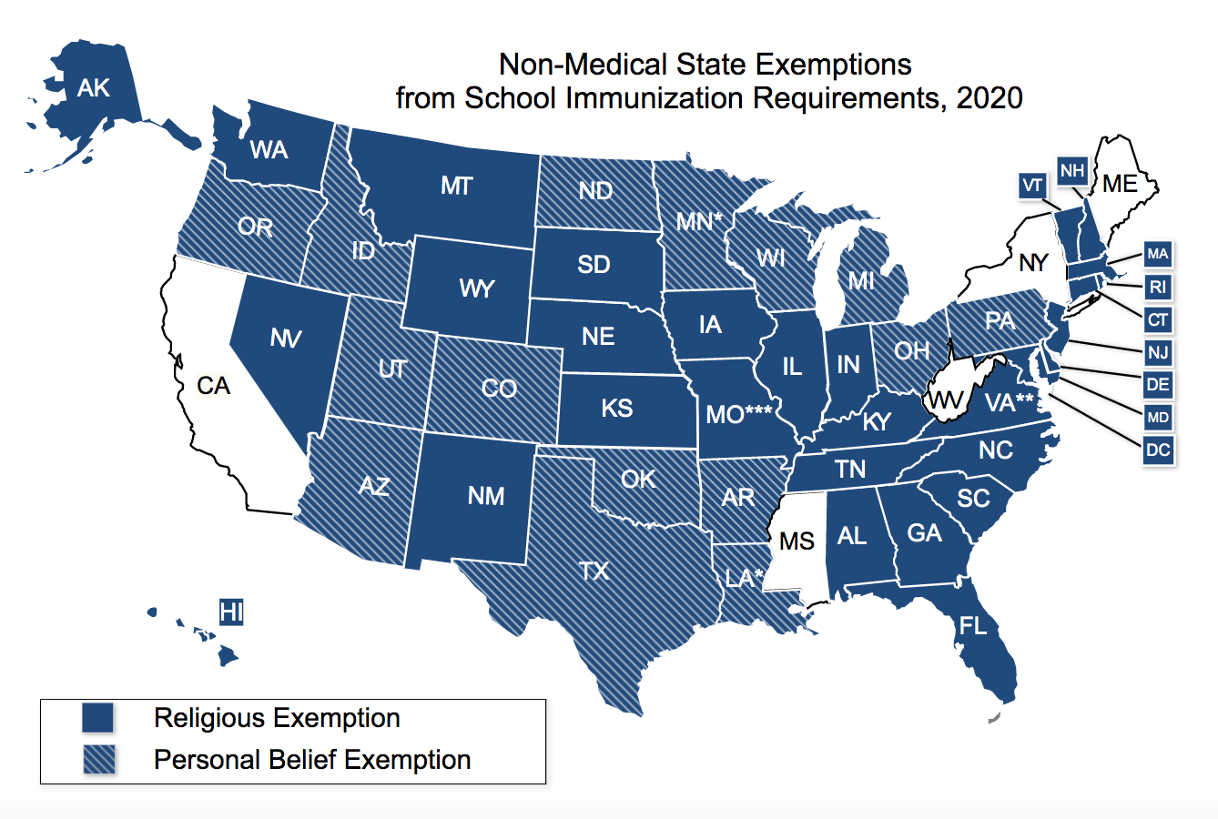 states-with-religious-and-philosophical-exemptions-from-school-immunization-requirements-birth